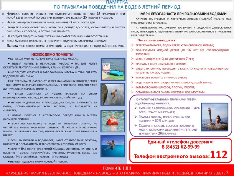 Памятка по поведению на водных объектах в летнее время. Памятка по поведению на водных объектах в летнее время.